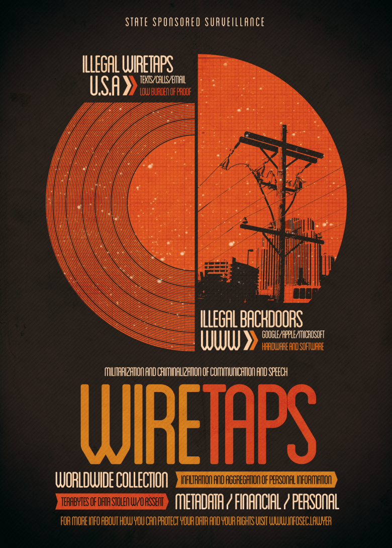 Wiretap And Surveillance Propaganda Poster Jason Macleod Msc Jd